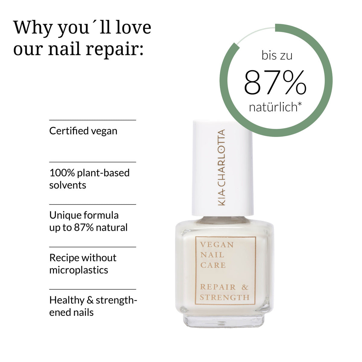 Repair & Strength vegan von Kia Charlotta