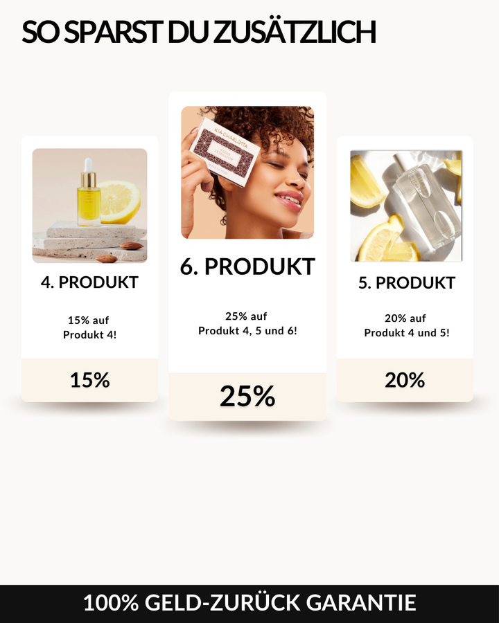 Kia Starter-Set | 3 Bestseller + bis zu 2 Extras