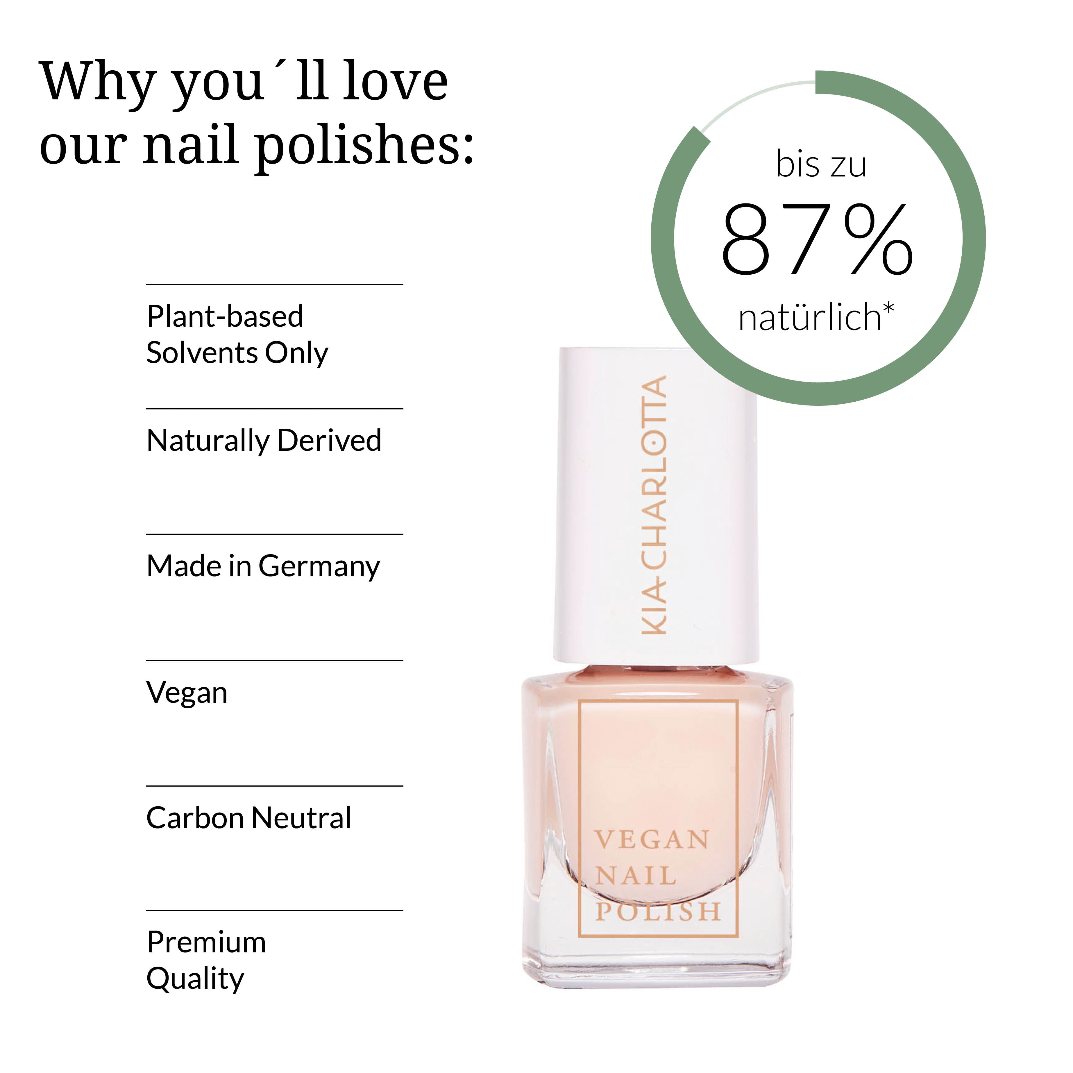 Joko Nagellack – Farbe 100 Ultraviolett, Glänzend, Hypoallergen, 10 Ml, Ohne Toluol & Formaldehyd