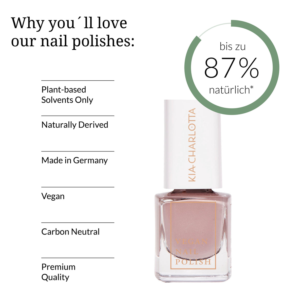 Nagellack Courageous – Farbe am Nagel, vegan