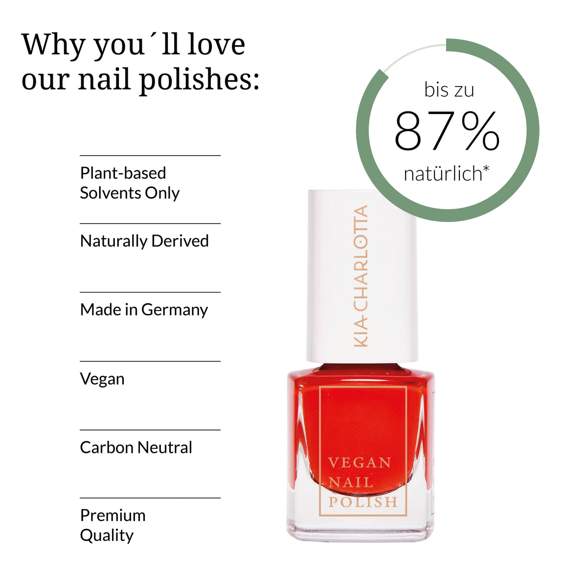 Nagellack I Can – Farbe am Nagel, vegan