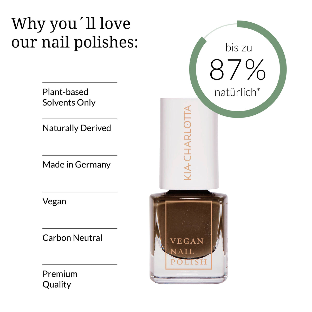 Nagellack Inspired – Farbe am Nagel, vegan